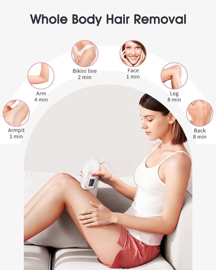 IPL Hair Removal Device (White)